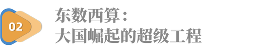 中国算力雄心下的联想