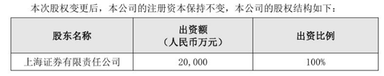 “宝能系”阴影沉浮近十年，新疆前海联合基金股权变更完成，上海证券入主，高管贺国灵出任总经理兼董事长