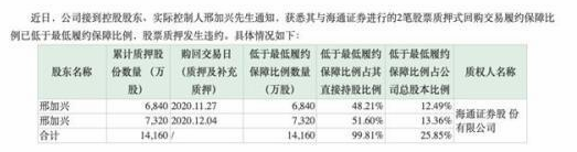 「有意思的赌注」领导“假暗访”,怎么办?