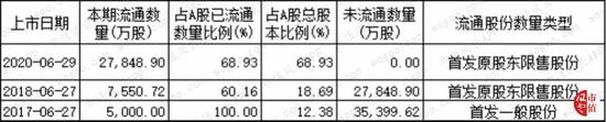 9188彩票网app|送别王昭医生,一路走好!