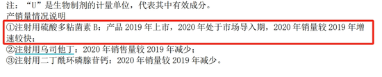 垄断“救命抗生素”的公司被罚4.6亿！谁赚走了暴利？