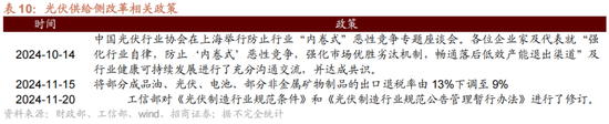 招商策略A股2025年投资策略展望:政策、增量资金和产业趋势的交响乐 第31张 招商策略A股2025年投资策略展望:政策、增量资金和产业趋势的交响乐 第31张