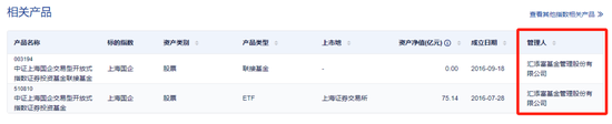 汇添富 & 上海电气:ETF换购疑云!