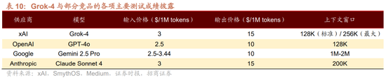 招商策略:中报业绩预告下选股思路和反内卷对A股的影响 第38张 招商策略:中报业绩预告下选股思路和反内卷对A股的影响 第38张