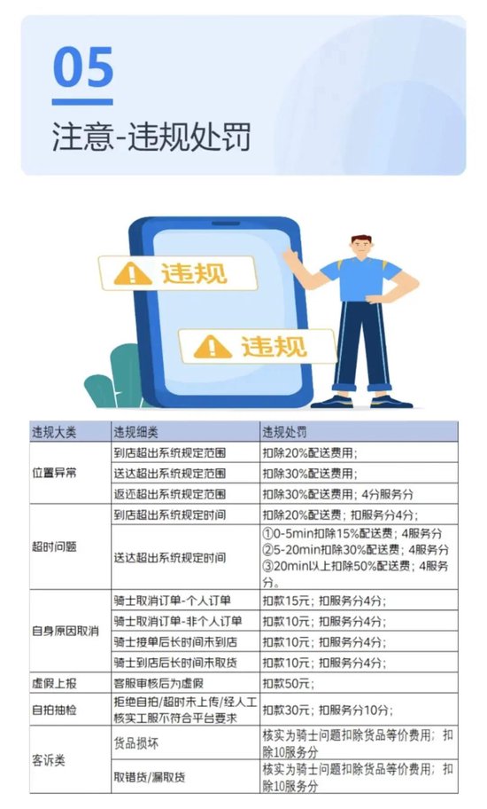 那些加入京东外卖的骑手,他们发生了怎样的变化?