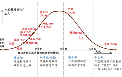 MRI:疫情对中国钢铁出口影响分析