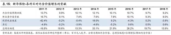 四、欧洲案例佐证