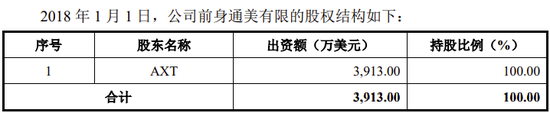 usdt提现到钱包需要多长时间