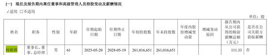 61岁董事长被妻子起诉离婚,要求分割财产,法院已立案!他持股市值达87.7亿元,公司称双方已协商先行调解