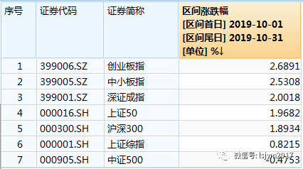 伦敦金欧盘收盘时间,陈思诚自爆被“家暴” ,佟丽娅郭采洁情敌对阵,这场好戏太精彩