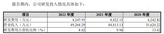 澳门十大电子游戏网