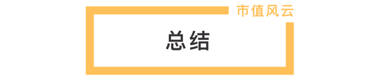 2024光伏变局:N型迭代重塑行业,设备龙头易主,合同负债缩水敲响警钟