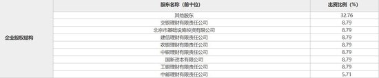 八字看克子克女:在线测算易经八卦运势www.jixiangqiming.vip：-国民养老保险拟发行不超4.71亿股，用以补充核心一级资本