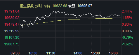 硅谷银行破产发酵,A股影响几何?机构、专家火速解读