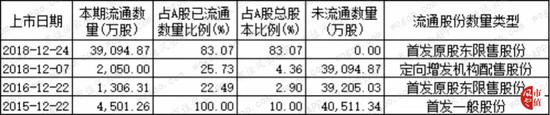 做赌博游戏代理赚钱吗·霍华德INS:从一年前的无球可打到如今重回紫金