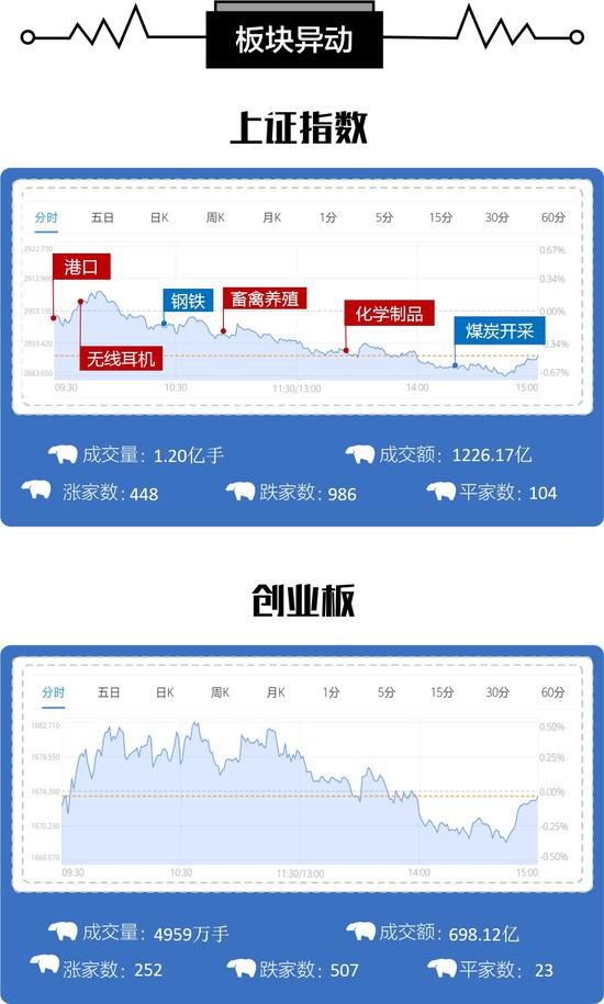 赢翻娱乐 首只AI基金年内跑赢大盘3个百分点