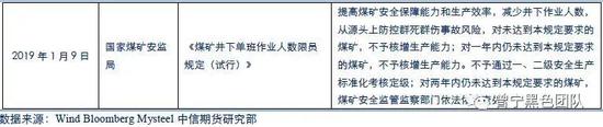 2、落实全国安全电视电话会精神