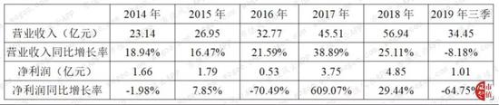 波音会员入口 - 23岁女子患罕见“怪病”,一排尿就出虚汗,检查竟然发现细胞瘤