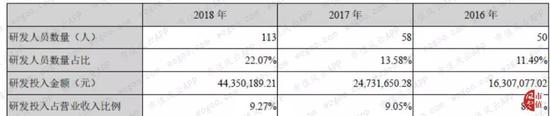 澳门葡京体育app官网下载·《野生厨房2》再次启程 探寻大美新疆