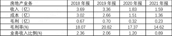 一文看懂复杂的铁龙物流:背靠铁总,10年分红19亿,现金流稳定,但远不及隔壁的大秦铁路