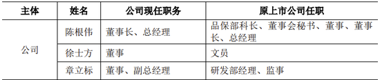 重磅！国祥股份暂停IPO！“发行人资产来自于上市公司”已有多个案例