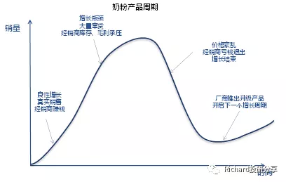 平博88提现太高 科创板百日 距离成熟的注册制市场有多远