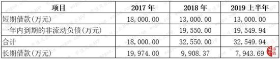 手机365备用-北京公交:12月16日首车起,新开专2路、调整46路