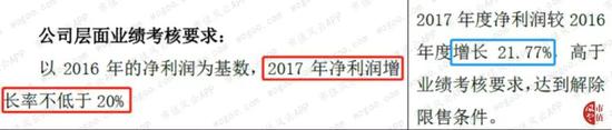 网上博彩中心 - 道达尔集团徐忠华:所有的创新都应是效率的创新