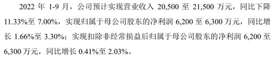 新股持续火热！“宁王”第一大PCB供应商来了……