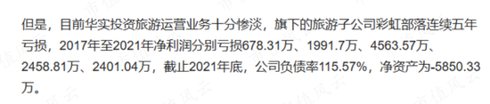 借钱也要给自己分红！天佑德酒：多元化全部扑街后，安心做实控人的提款机，三年喜提10个亿
