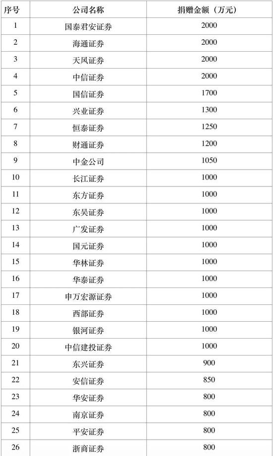 黄冈市中心人口_黄冈市中心医院(3)