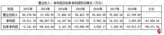 宝马x5后排娱乐怎么用·Google Play商店又更新规则:加密货币挖矿App被禁止