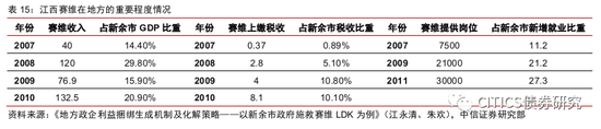 葡京赌侠2016全年图纸官网,向先烈致敬!温岭市各界向革命烈士敬献花篮