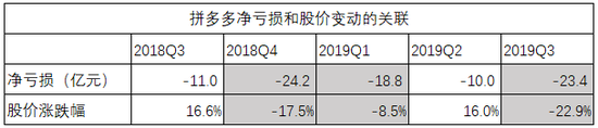 24k皇冠优惠,「周末推荐」当最凶险的2‰概率事件发生,你还信任我吗?