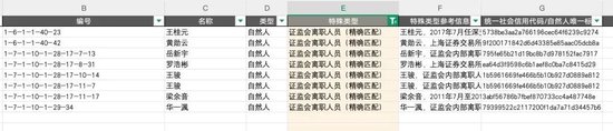 另外,案牍基于大量项目经验构建了证监会离职人员及近亲属黑名单与白名单机制(具体可以参考