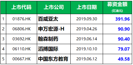 x沙巴体育_韩国海军舰机在朝韩缓冲区附近演习 并进行实弹射击