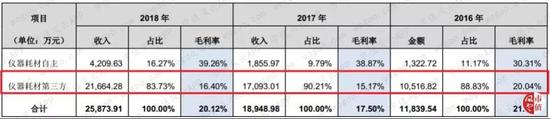 关于娱乐的app图标·美国人后悔没有彻底击垮俄罗斯,苏联留下的巨大财富让中国受益!