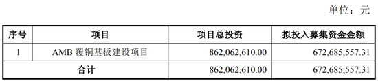 中创新航拟11.8亿入主苏奥传感	，5.1亿买了控股权！  第1张