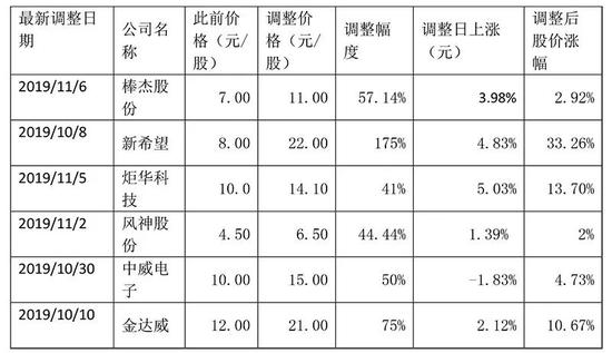 新疆游戏中心|邱文皓:美元96最后防线 黄金短线有调整需求