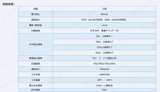 转型很难，但减持很容易！ETC风停了，摔下来的万集科技一边密集减持，一边“口嗨”转型