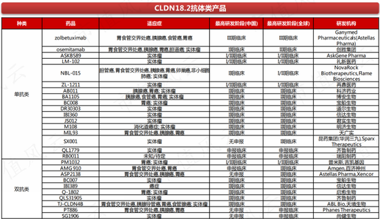 临床“豪赌”！深度拆解荒诞的创新药估值模型，康诺亚vs康乃德：顶尖科学家，潜心十数年，灭亡却只一瞬间