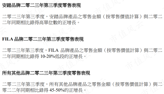 单日暴跌21%，港股体育用品老二李宁发生了什么？