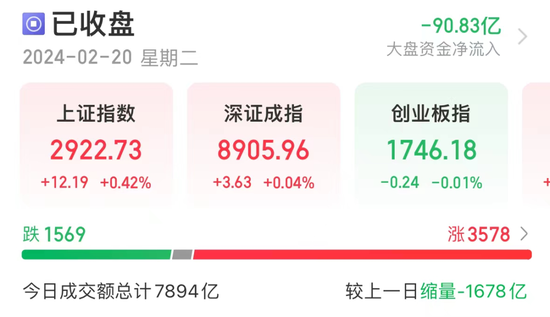 小市值+低估值+超跌滞涨的业绩高增长股来袭！7股成长性亮眼，社保与险资共同重仓3股