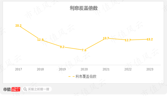 博俊科技抱上大腿，产能加速扩张