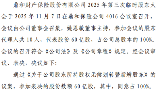 大变化进行中!增资扩股、定100亿目标、谋划兼并收购、市场化选聘……鼎和财险冲刺目标迎挑战