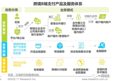 连连数字沉重的现金贷包袱