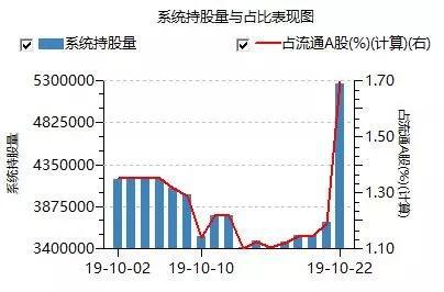 各大赌场网址_中东乱局与美联储引燃大行情 下周更刺激