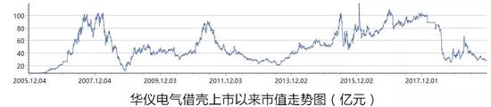 「澳门金沙集固网址」苏宁易购“宁聚系统”入选市场监管领域社会共治优秀案例