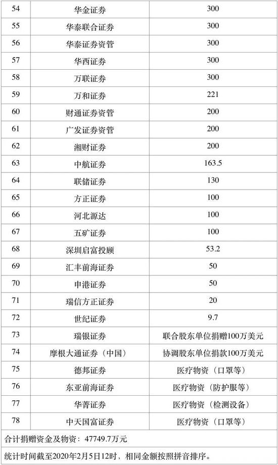 黄冈市中心人口_黄冈市中心医院(3)