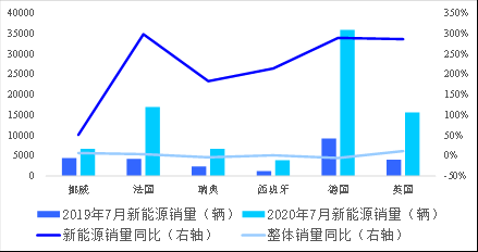 2020年法国与英国gdp_除了日本,最近十几年英国 法国和意大利的GDP为何也停滞不前